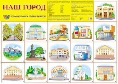 Купить Плакат демонстрационный "Наш город" в Москве по недорогой цене