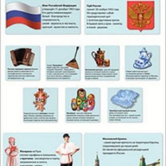 Купить Плакат "Моя страна - Россия" в Москве по недорогой цене