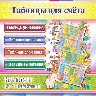 Купить Комплект плакатов  "Таблицы для счёта": (4 плаката : "Таблица умножения"