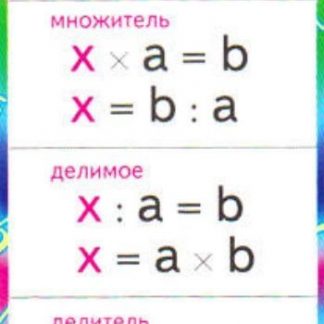 Купить Карточка "Решение уравнений". Как найти неизвестное: умножение в Москве по недорогой цене