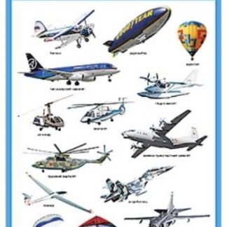 Купить Плакат "Воздушный транспорт" в Москве по недорогой цене