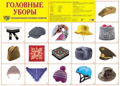 Купить Плакат "Головные уборы" в Москве по недорогой цене