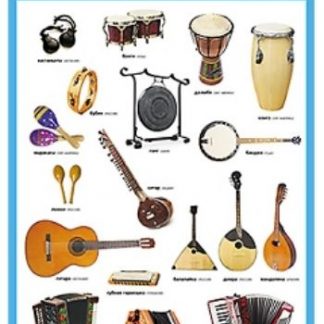 Купить Плакат "Музыкальные инструменты народов мира" в Москве по недорогой цене