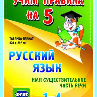 Купить Русский язык. Имя существительное. Часть речи.1-4 классы: Таблица-плакат 420х297 в Москве по недорогой цене