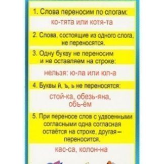 Купить Карточка-шпаргалка "Правила переноса. Проверяй безударную гласную в корне" в Москве по недорогой цене
