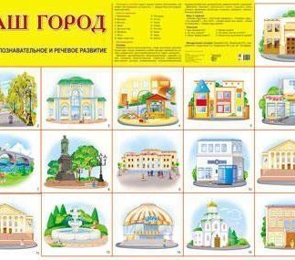 Купить Плакат демонстрационный "Наш город" в Москве по недорогой цене