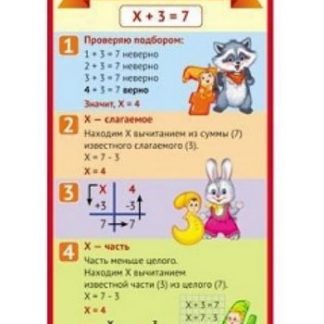 Купить Разные методы решения уравнений. Мини-плакат в Москве по недорогой цене