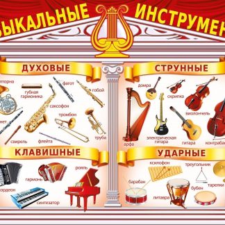 Купить Плакат "Музыкальные инструменты" в Москве по недорогой цене