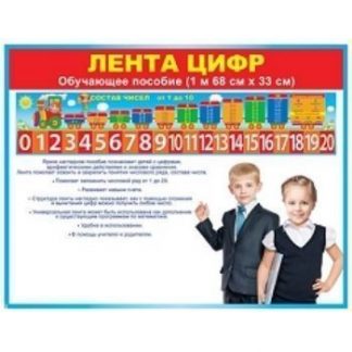 Купить Плакат-полоска "Лента цифр" в Москве по недорогой цене