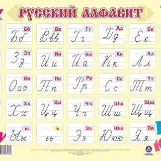 Купить Обучающий плакат "Русский алфавит" в Москве по недорогой цене