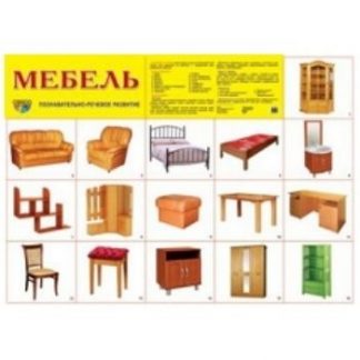 Купить Плакат "Мебель" в Москве по недорогой цене